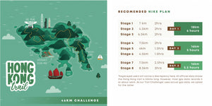How to hike the Hong Kong Trail
