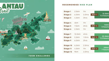 How to hike Lantau Trail