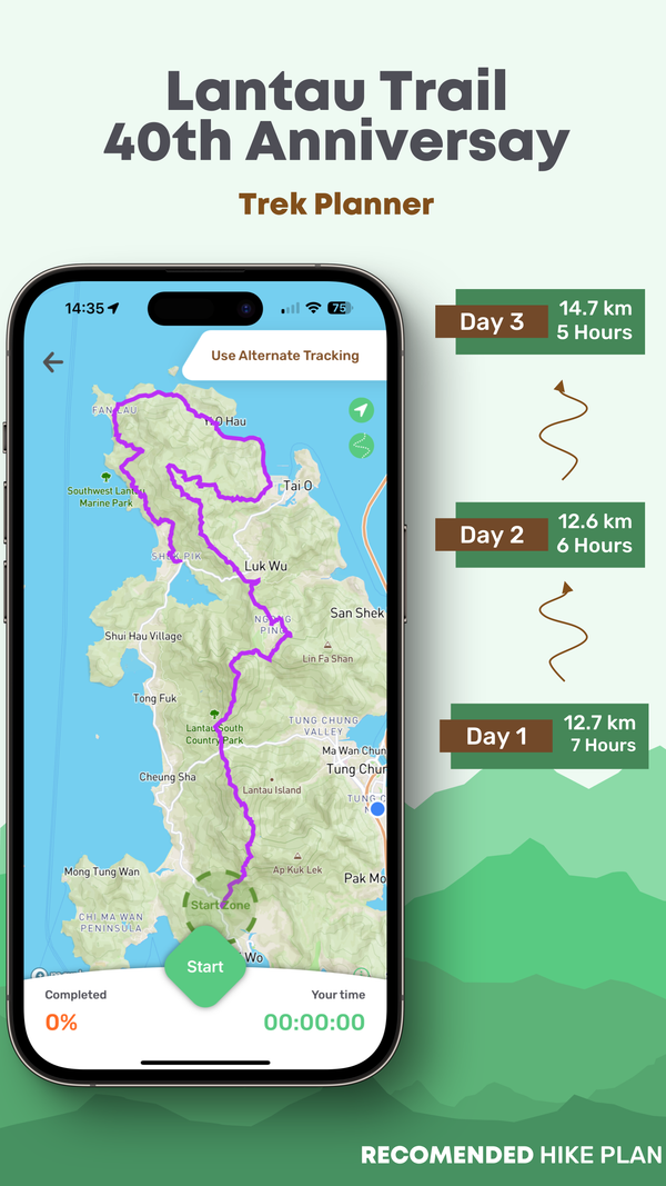 Trail Challenger - Lantau Special